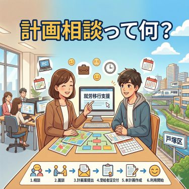 【横浜市戸塚区】計画相談とは？就労移行支援を使うための流れをわかりやすく解説